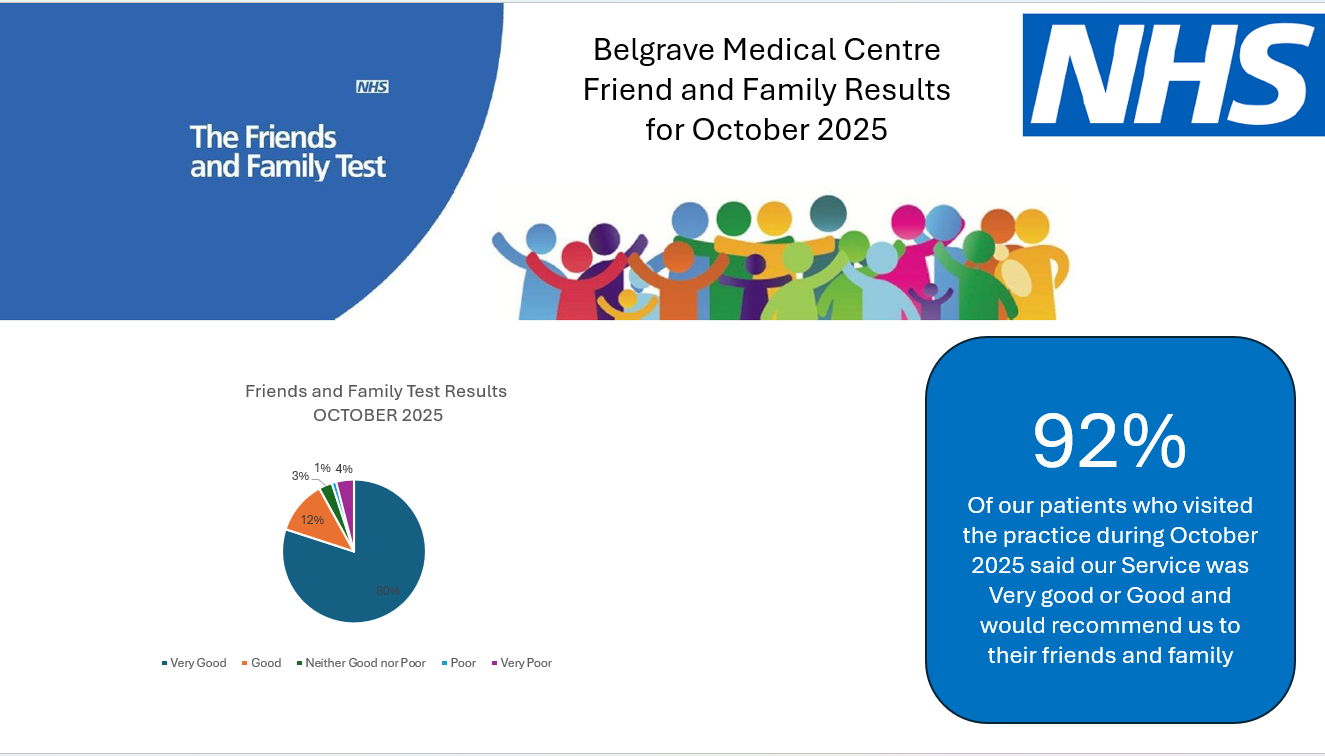 Friends and Family report Oct 25