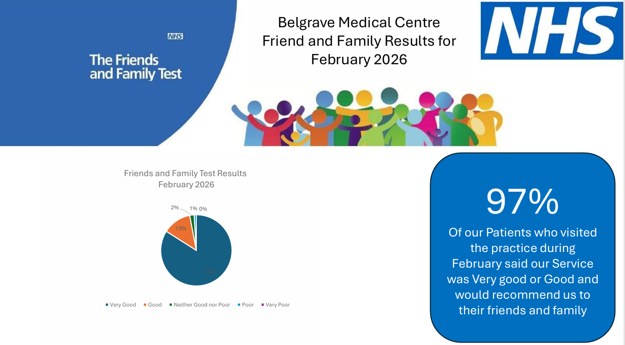 Friends and family Test February 2026